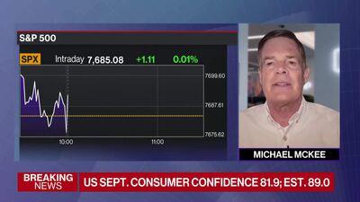 US Consumer Confidence Hits 12-Year Low at 81.9 | Critical Demand Shift for E-Commerce Sellers