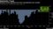 European profit upgrades have been outnumbering cuts recently