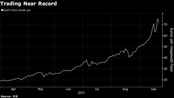 U.K. Warns of Challenging Few Days as Energy Crisis Deepens