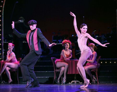 'On Your Toes'