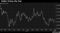 Dollar Drives the Fed