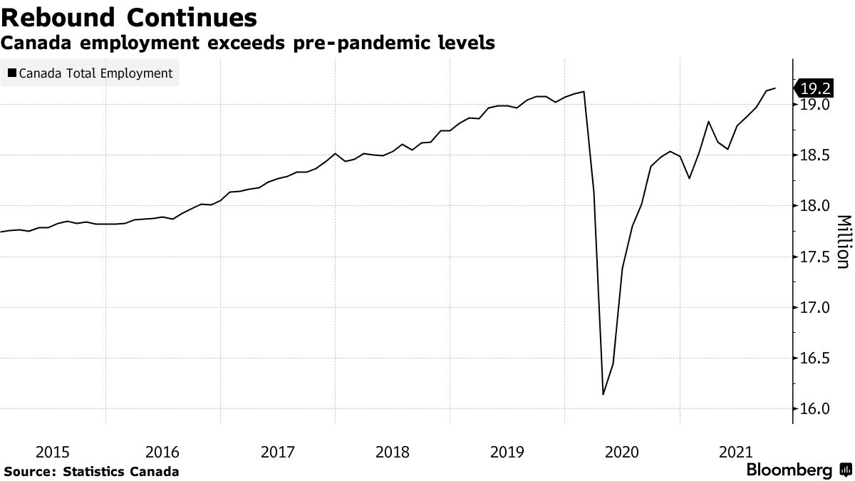 Online sales of Packers merchandise take up the slack in pandemic