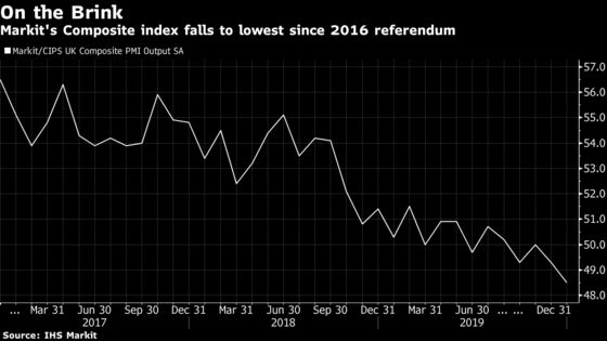 Brexit Bulletin: Power Politics