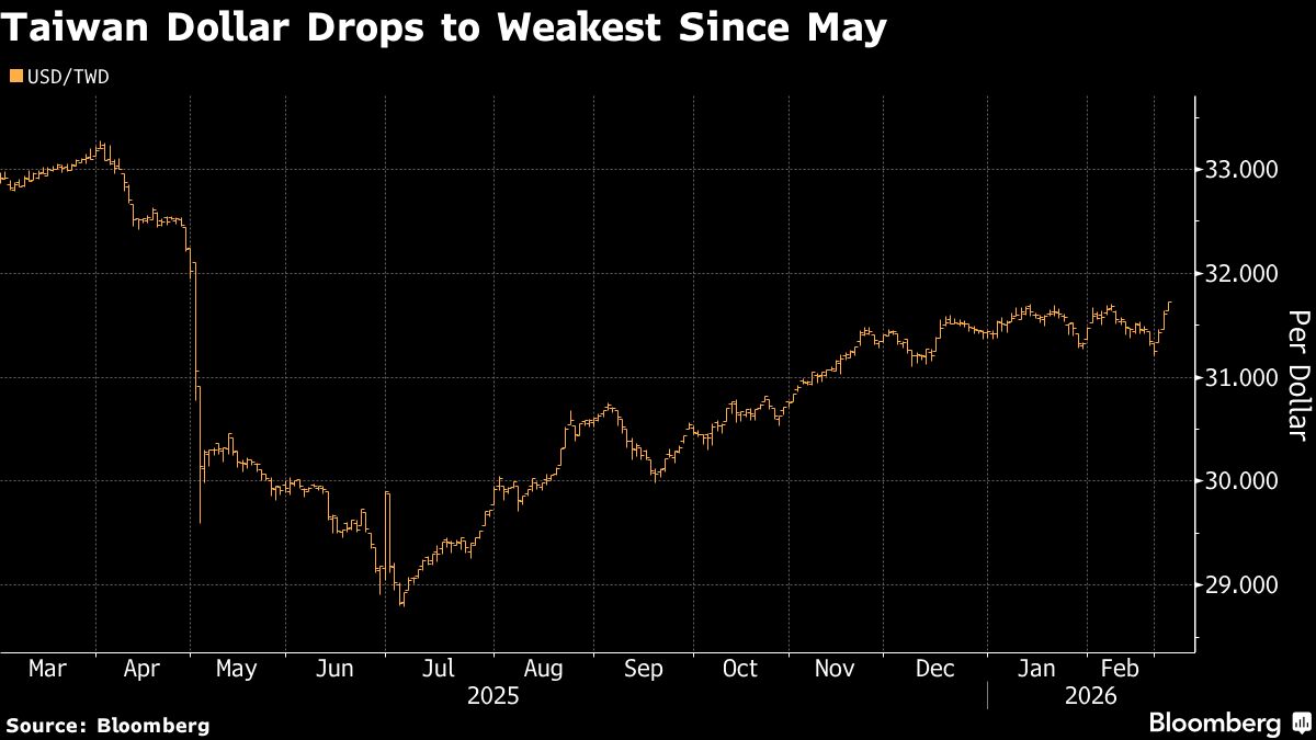 assets.bwbx.io image