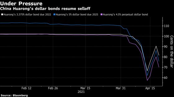 Huarong Bonds Drop After Report Regulators Consider Restructuring