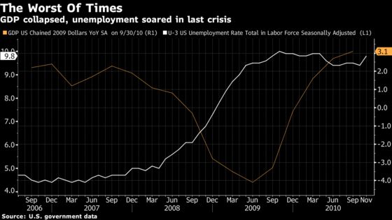 Bernanke, Geithner, Paulson Voice Some Concern About Next Crisis