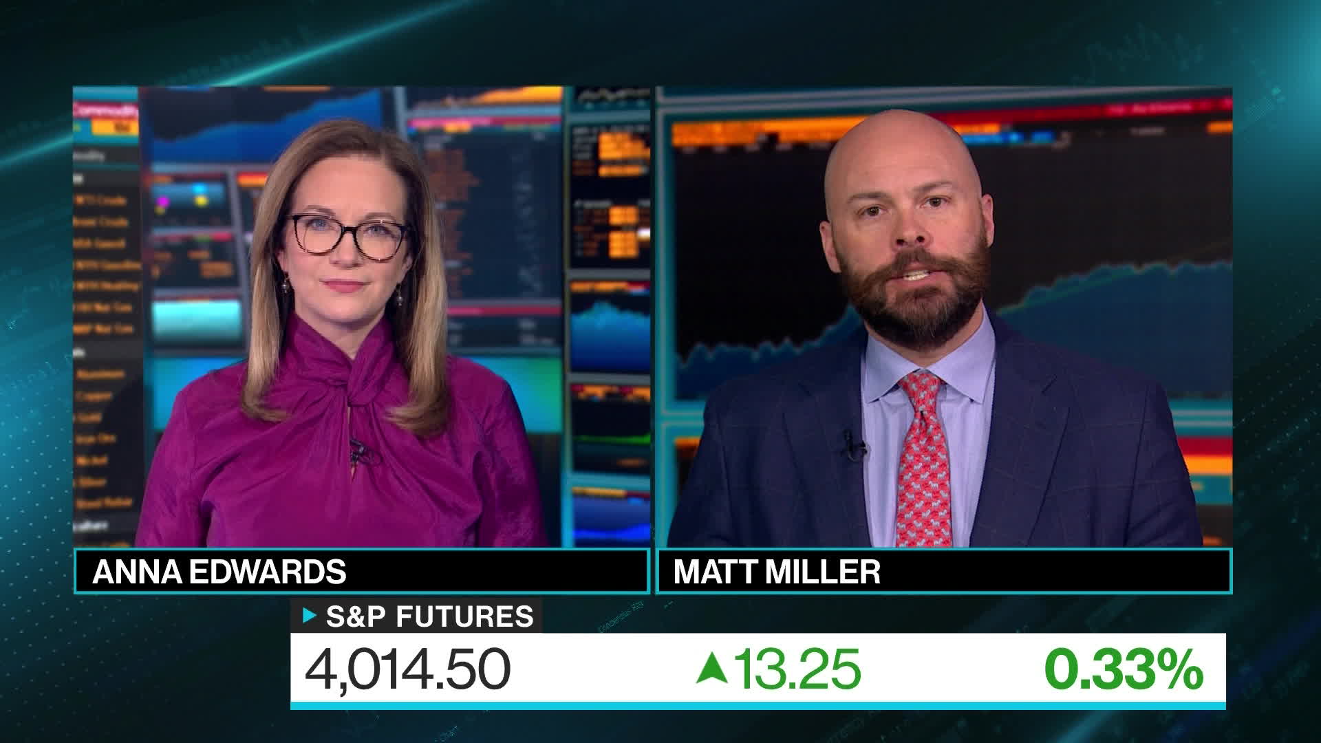 Watch First Look With Surveillance Bank Turmoil Bloomberg