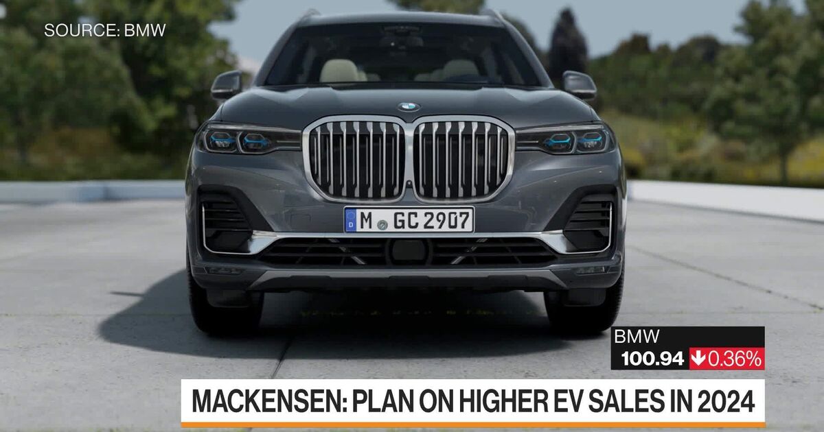 Bmw ev deals sales 2020