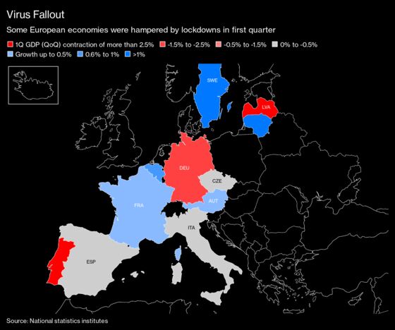 Euro-Zone Vaccine Delays Mean Double-Dip Recession as U.S. Booms