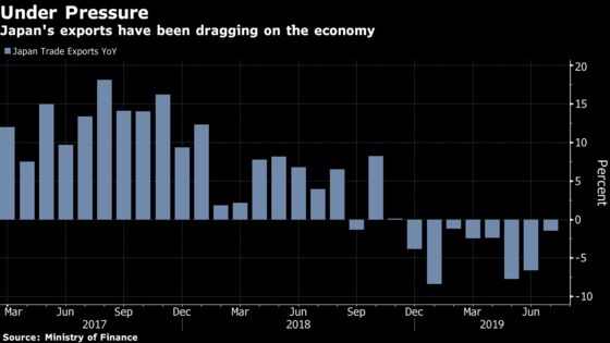 Draghi’s Stimulus Shot Is No Cure for Europe’s Japanification