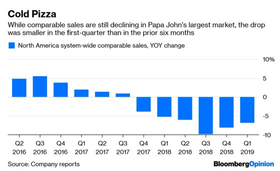 Give Papa John's Turnaround the Benefit of the Doubt