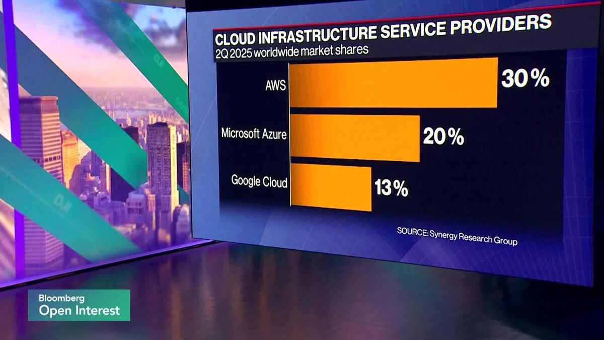 Okta Warns of Rising AI Threats