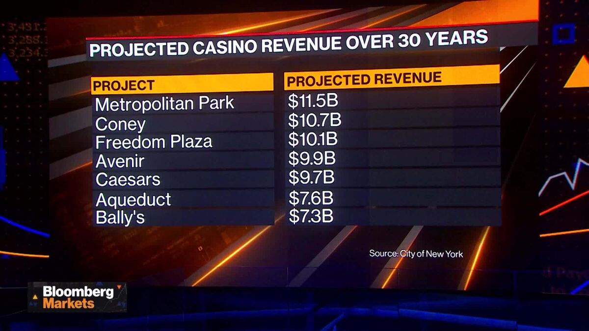 Adams Admin. Report Favors Two Casino Proposals