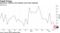 Germany’s inflation rate weakens more than expected