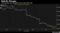 MetLife Plunges