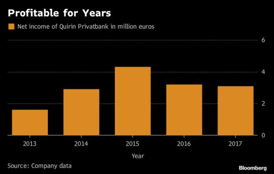 Here’s One German Lender That's Hiring as Larger Rivals Struggle