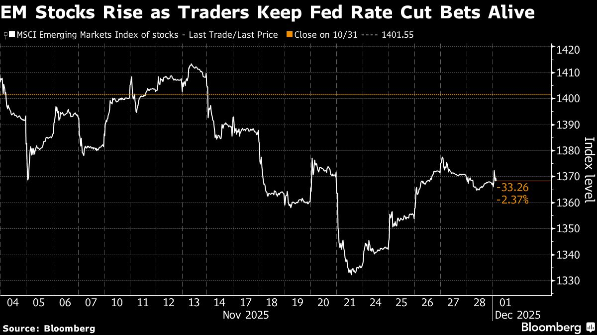 assets.bwbx.io image