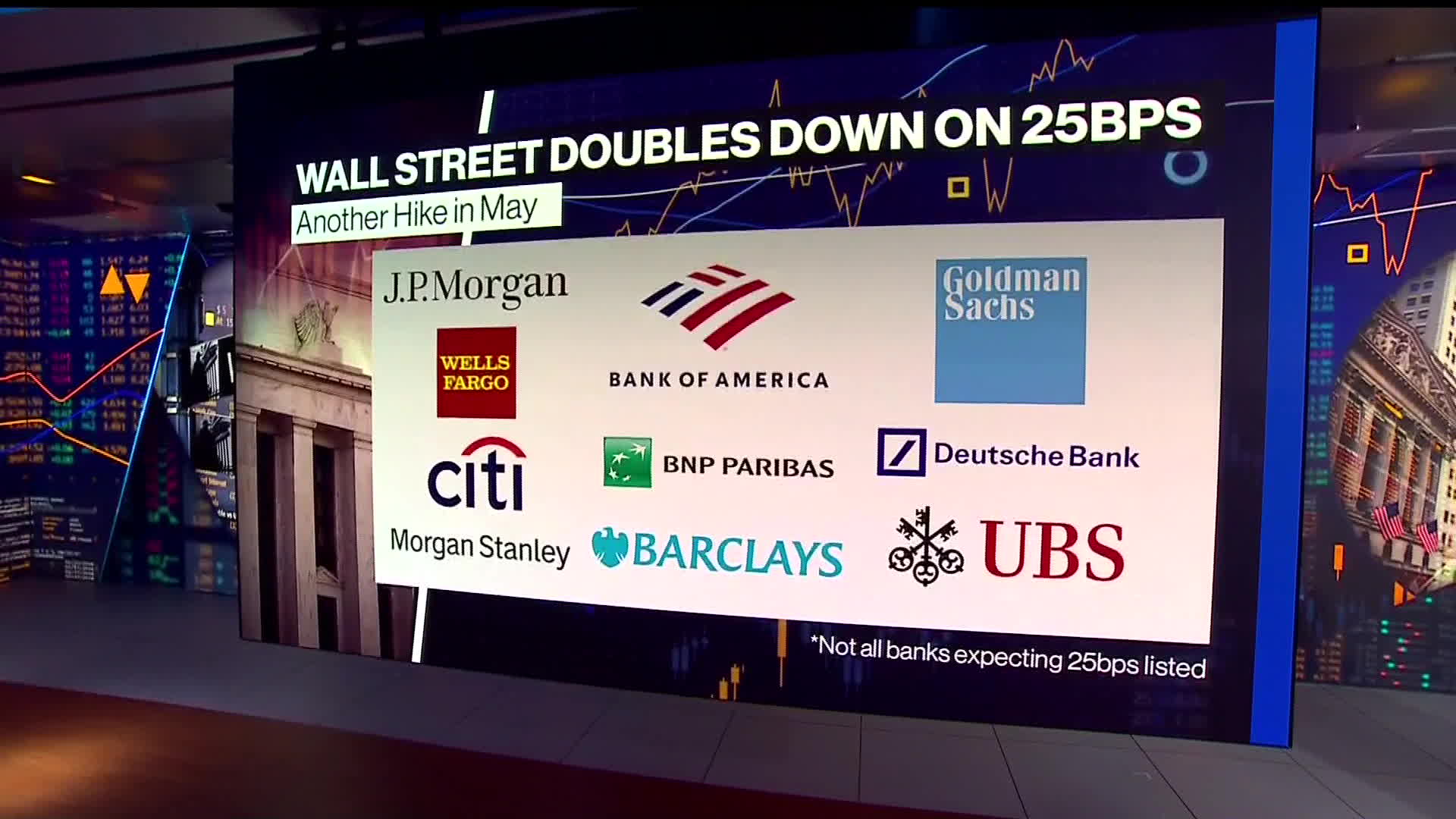 Watch Fed Likely To Cut Rates Early 2024 Nuveen S Rodriguez Bloomberg    1x 1 