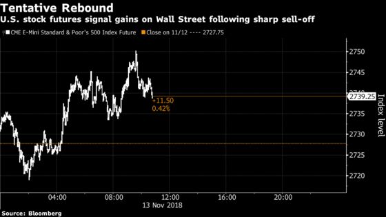 U.S. Index Futures Rise With European Stocks on Trade Optimism