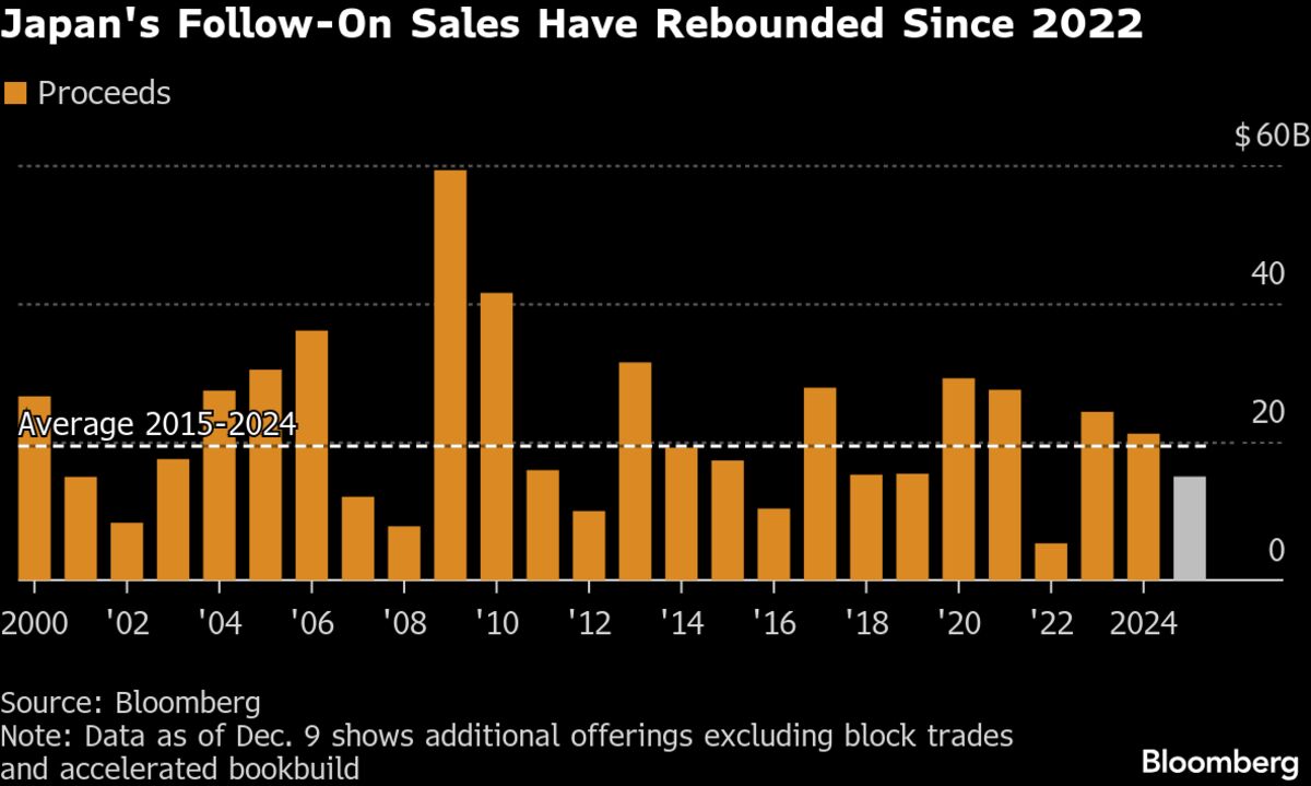 assets.bwbx.io image