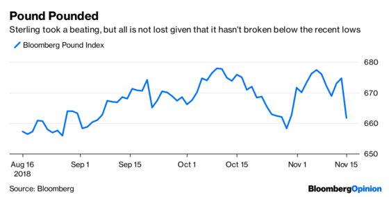 China Proxies Offer Hope Amid Market Mayhem