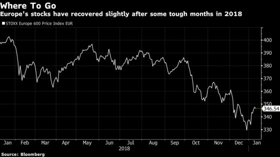 Turmoil Means Curbing Nordic Exposure for $7 Billion FIM Fund