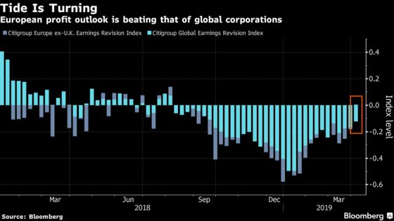 Get Your Earnings Right. The Bar Is Moving Higher