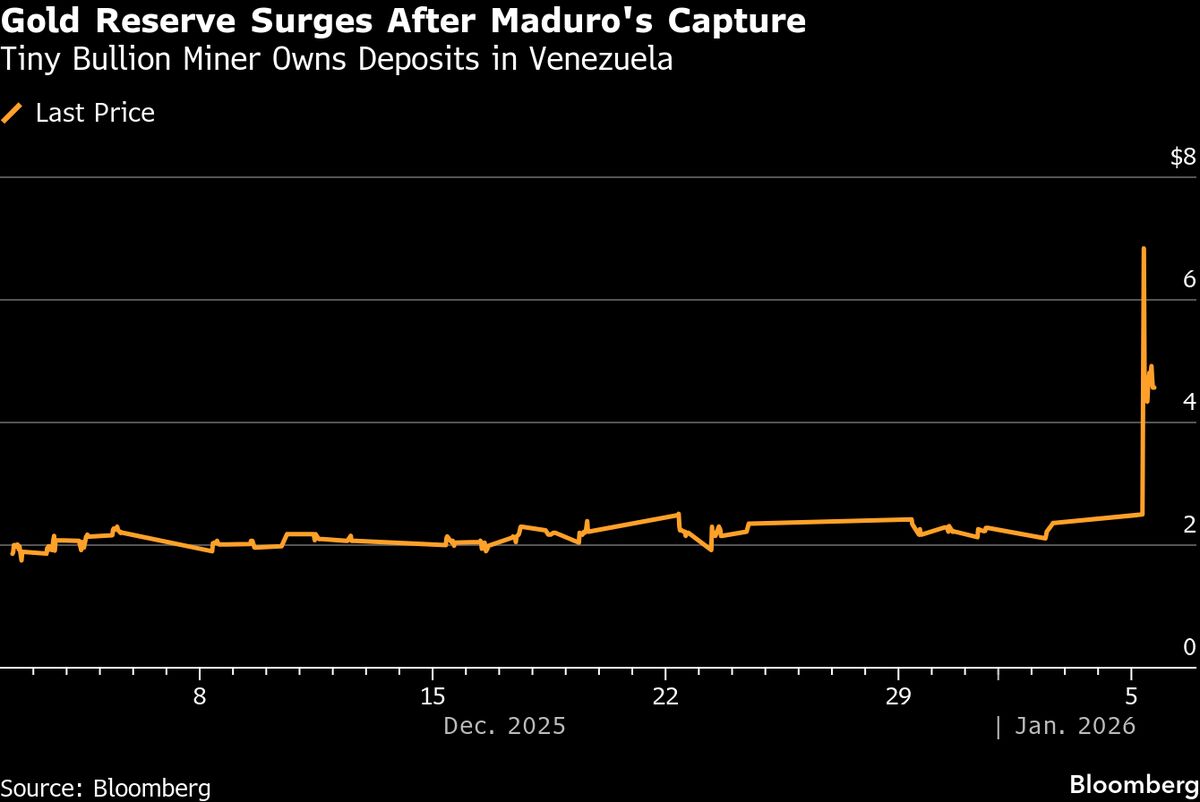 assets.bwbx.io image