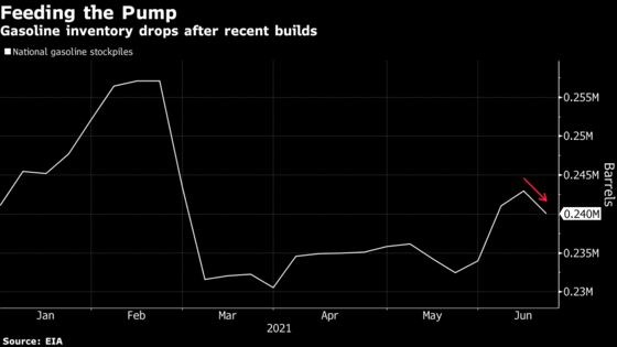 Sporadic Gasoline Shortages Are Surfacing Across Six U.S. States