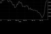 Aluminum Nears Highest Since 2012 as U.S. Rusal Sanctions Bite