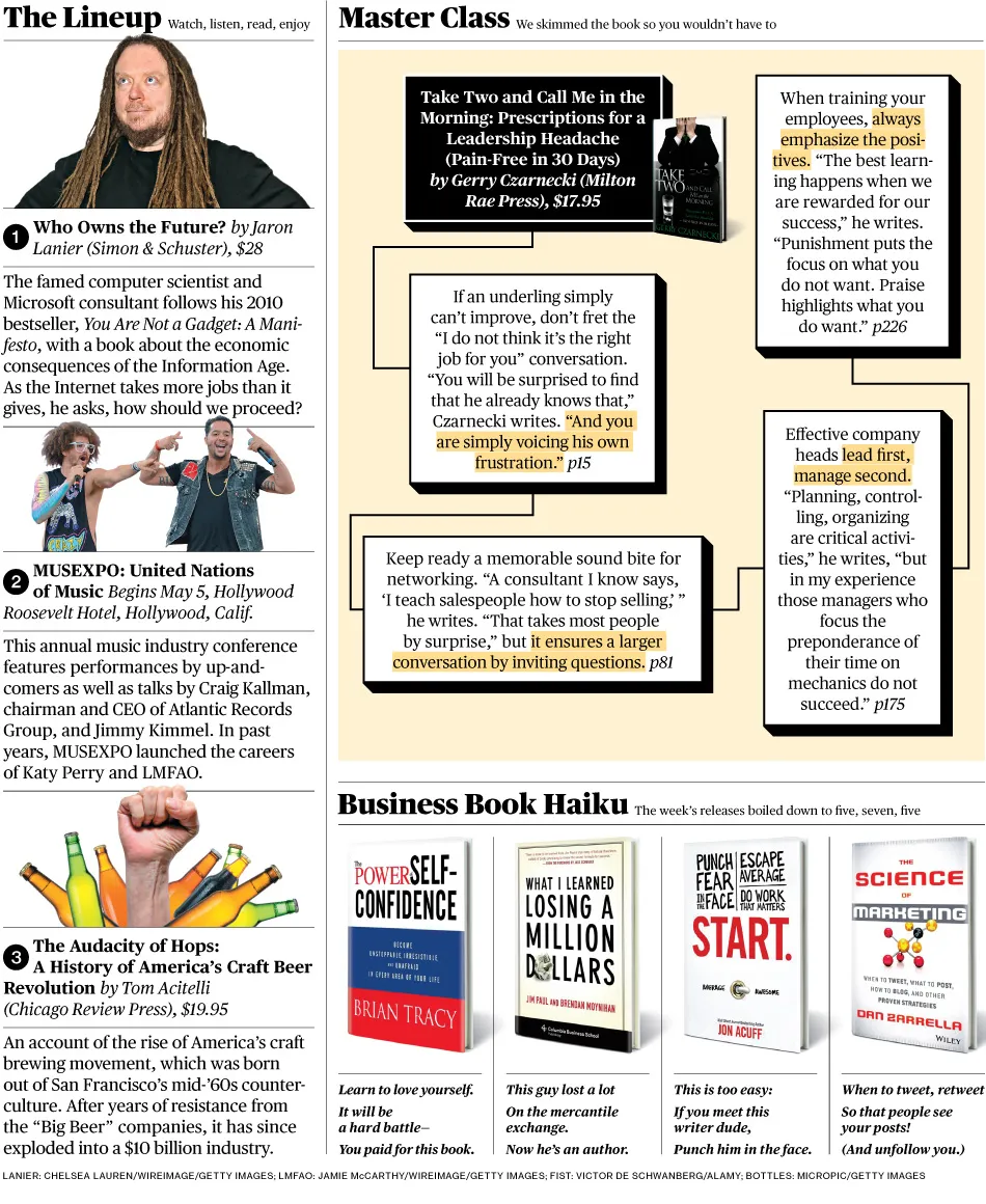 The Roundup: Music, Beer, and Books