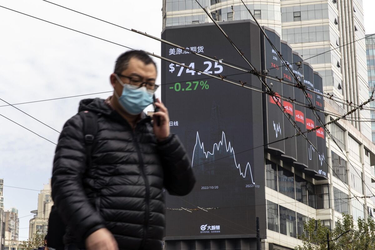 China Markets Primed for Volatility in 2023; Covid Risks Hurting Yuan