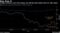 Traders pricing in more Fed easing, but still less than before the U.S. jobs report