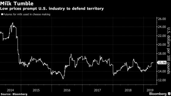 Dairy Exporter Is Betting That Soy and Oats Won't Replace Cow Milk