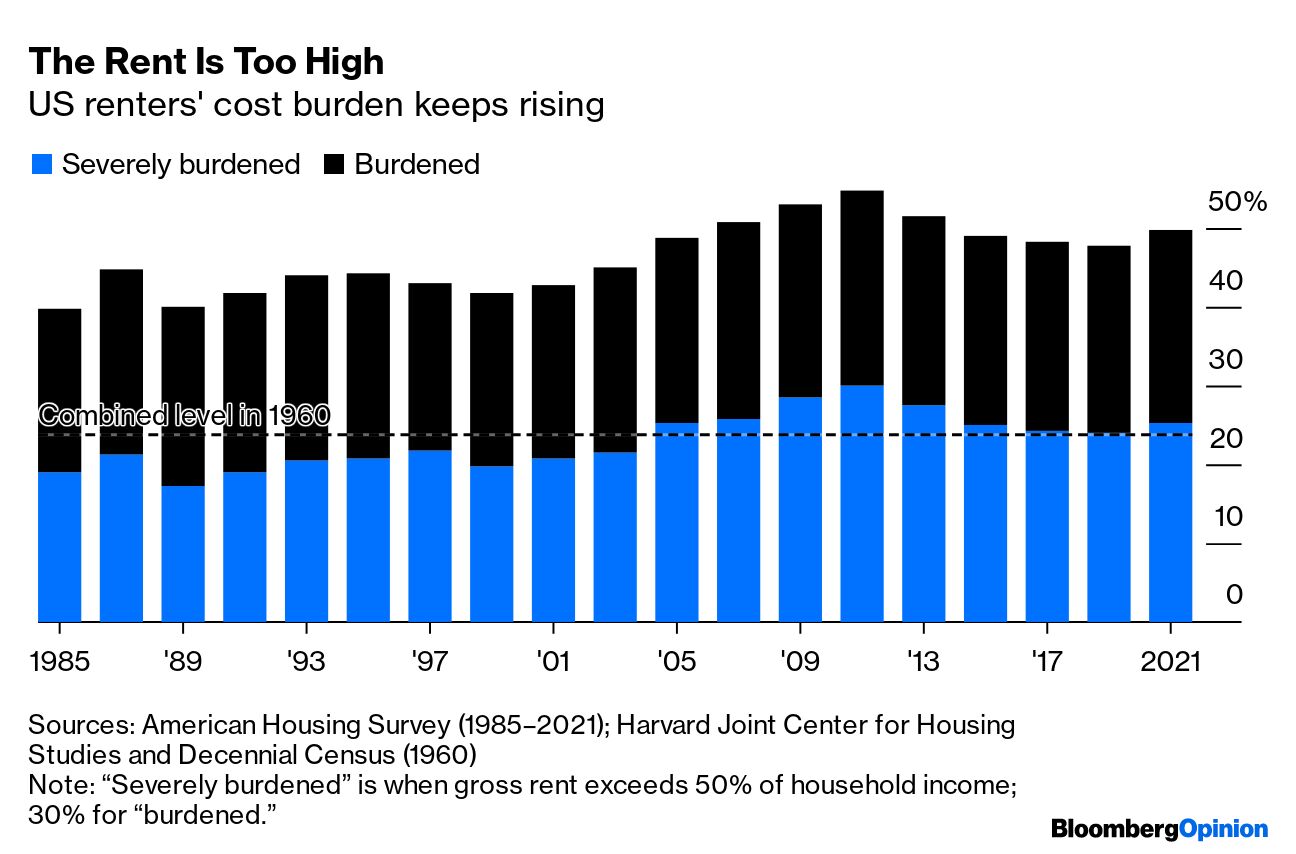 How Crummy, Run-Down Housing Harms the Children Who Live in It - Bloomberg