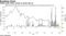 KWEB snaps inflow streak as losses pile up