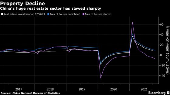 China’s Economy Czar Liu He Calls For Stable Housing Market