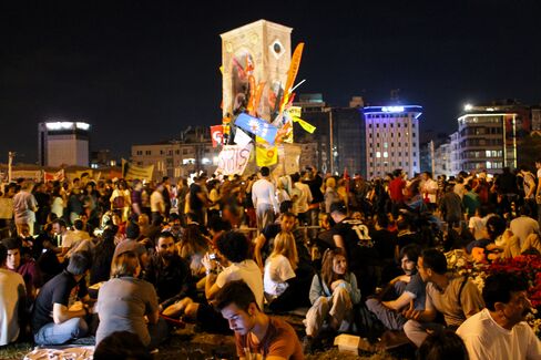 Taksim Square