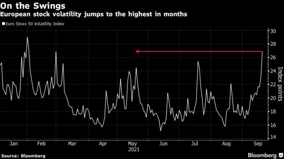 European Stocks Drop Most in Two Months on China, Fed Concerns