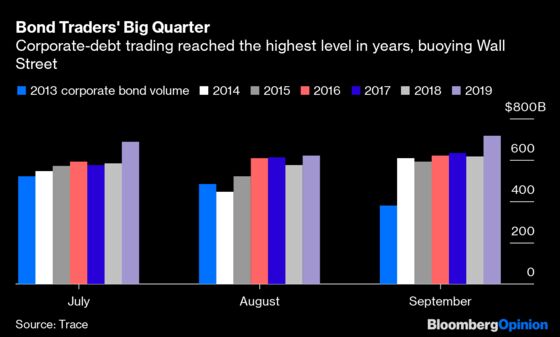 Wall Street's Third-Quarter MVPs? Bond Traders