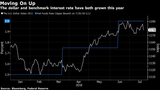 Mnuchin Says President Trump Fully Supports Fed Independence