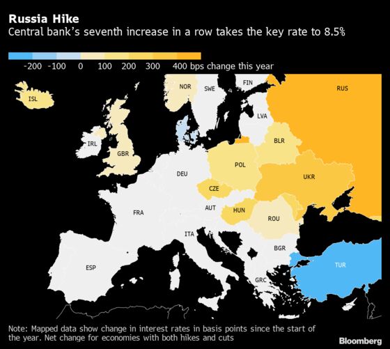 Russia Keeps Door Open to More Hikes After Latest Big Increase