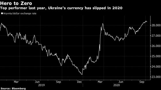 Ukrainian Central Bank Chief Defends Reprimands Amid IMF Risks