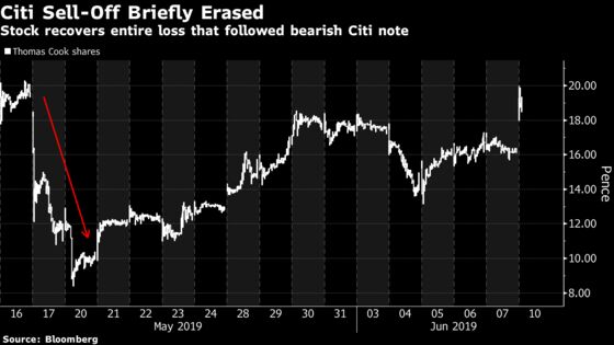 Thomas Cook Stock Still Worth Nothing, Citi Says After Fosun Bid