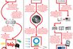 How to Design a Logo: Sagi Haviv