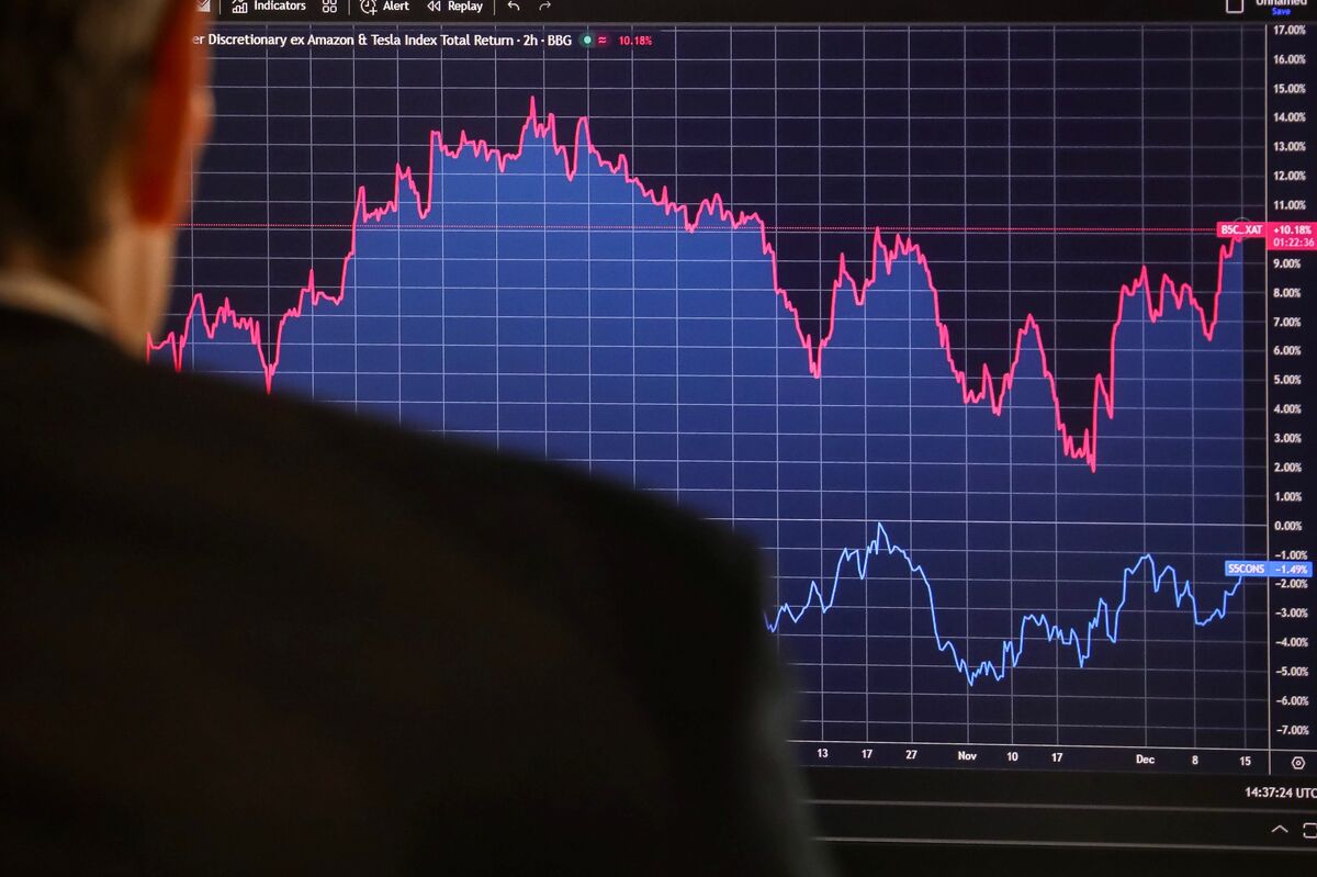 What 2025’s Economic Warning Signs Mean for 2026