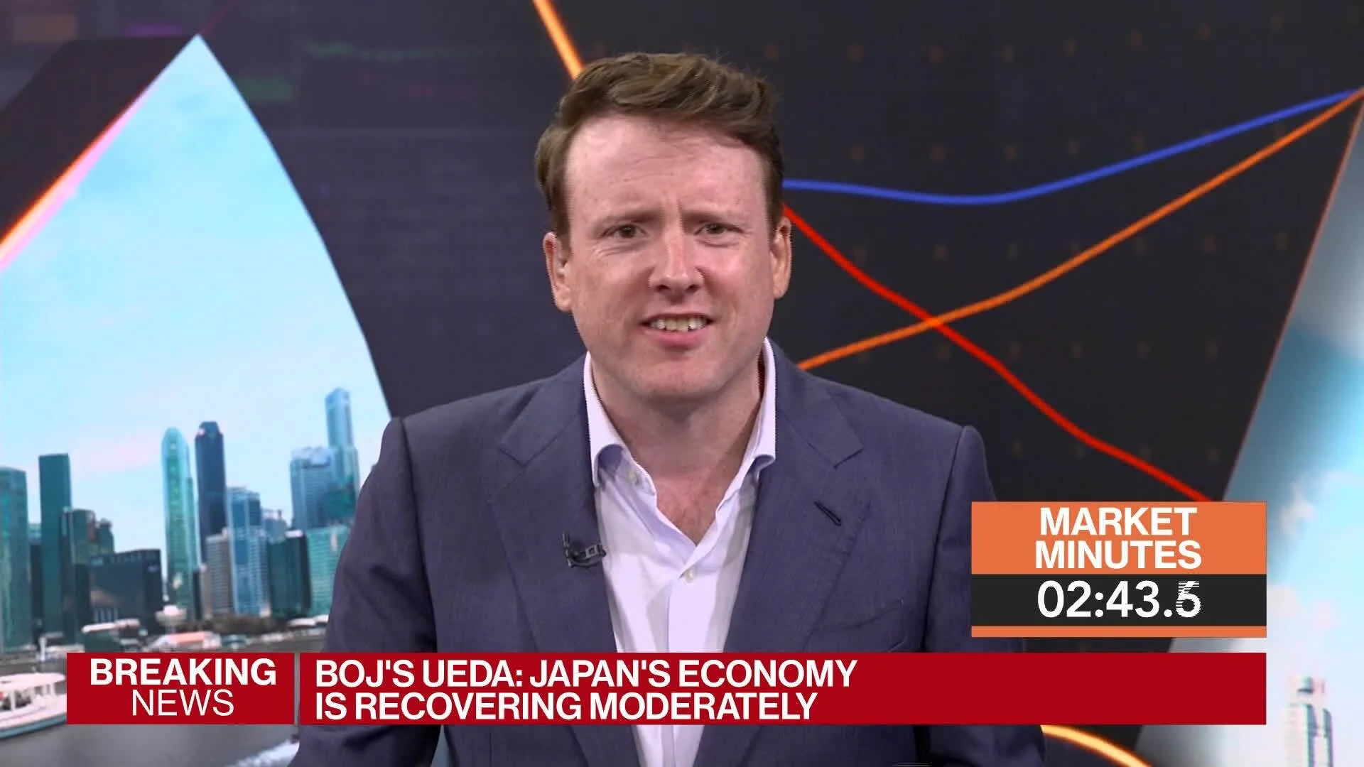 Watch Equities Supported by Excess Liquidity: 3-Minute MLIV - Bloomberg