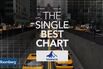 After Months in Denial VIX Hears Signals Sent by Other Markets