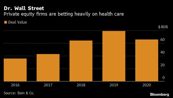 Cerberus Quadruples Money After Unusual Exit From Hospital Giant