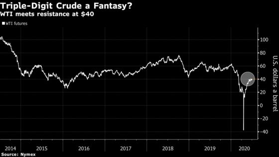 Oil Advances as U.S. Stockpiles Drain by Most Since 2019